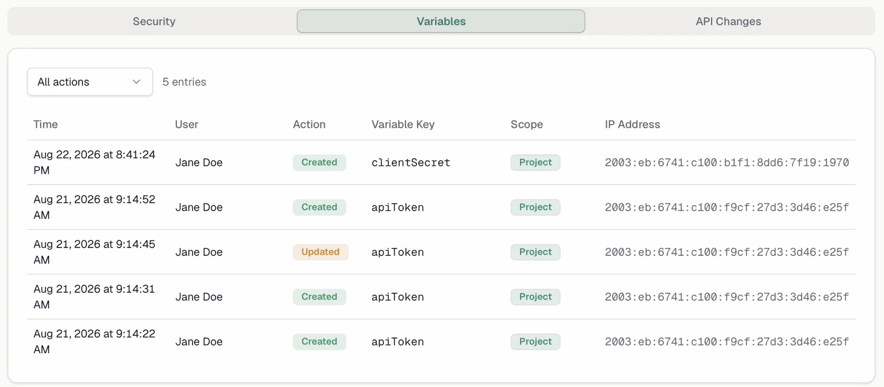 The Variables tab with the Action, Variable Key, Scope and IP Address columns