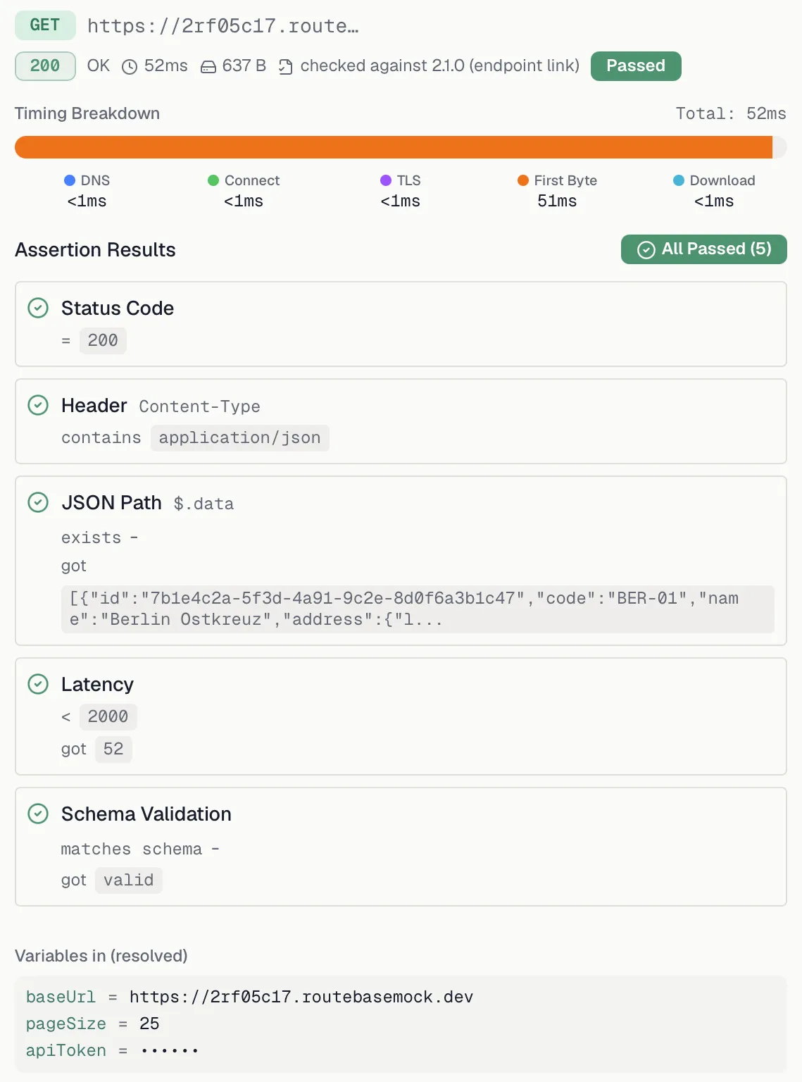 The results panel with assertion results and timing breakdown