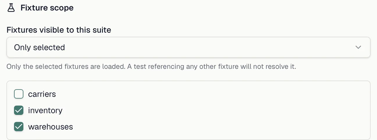 The Fixture scope setting on Only selected with individual fixtures ticked