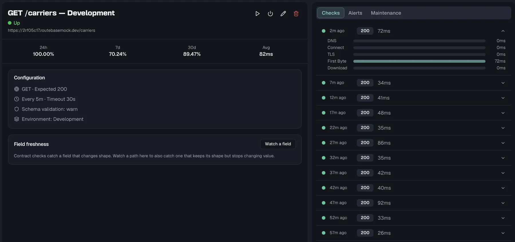Monitor detail page with uptime stats and expanded check timings