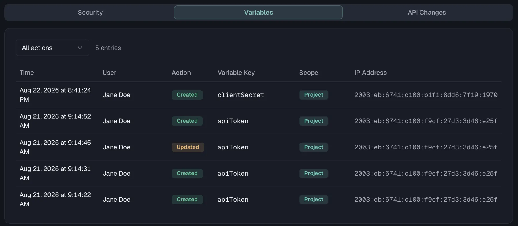 The Variables tab with the Action, Variable Key, Scope and IP Address columns
