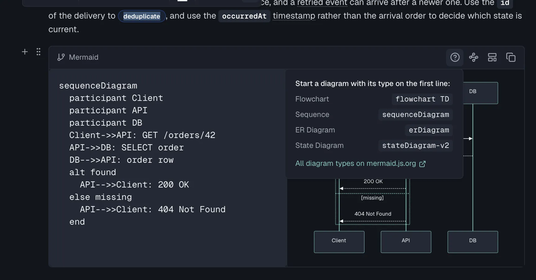 A Mermaid block in the editor with the source on the left, the live preview on the right and the block toolbar above