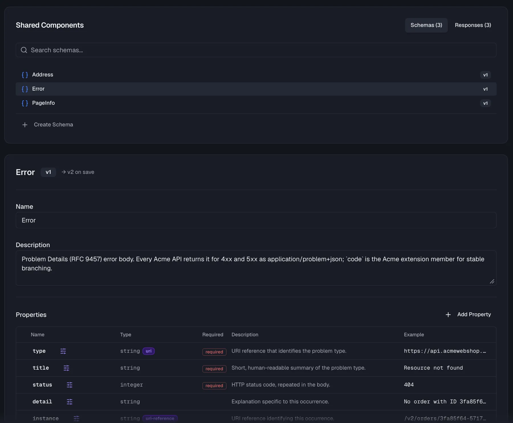 The Shared Library settings page with the Schemas and Responses tabs and an open component editor