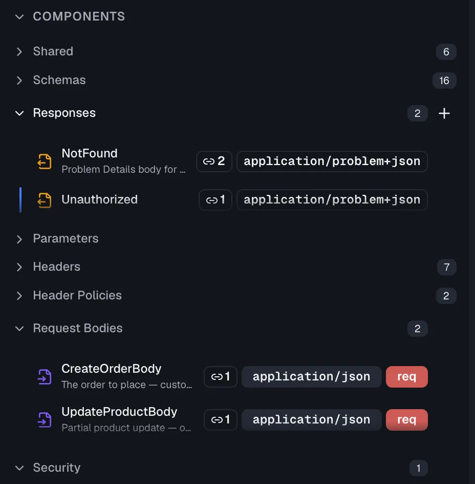 The Components section in the sidebar with responses and request bodies, their usage badges and a validation hint