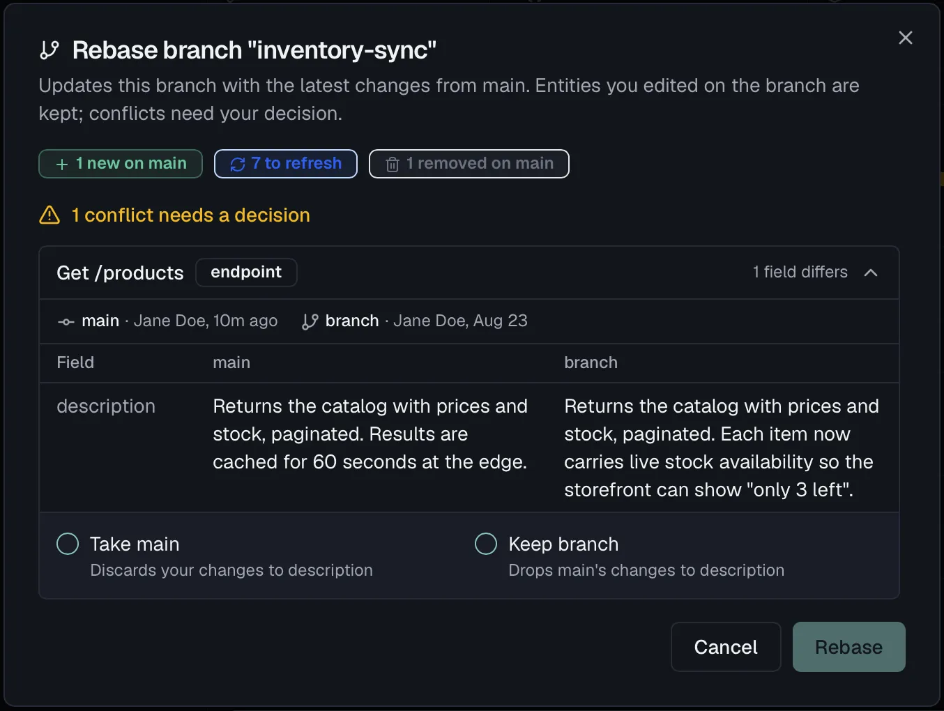 The Rebase dialog with the three summary badges and one conflict offering Take main or Keep branch