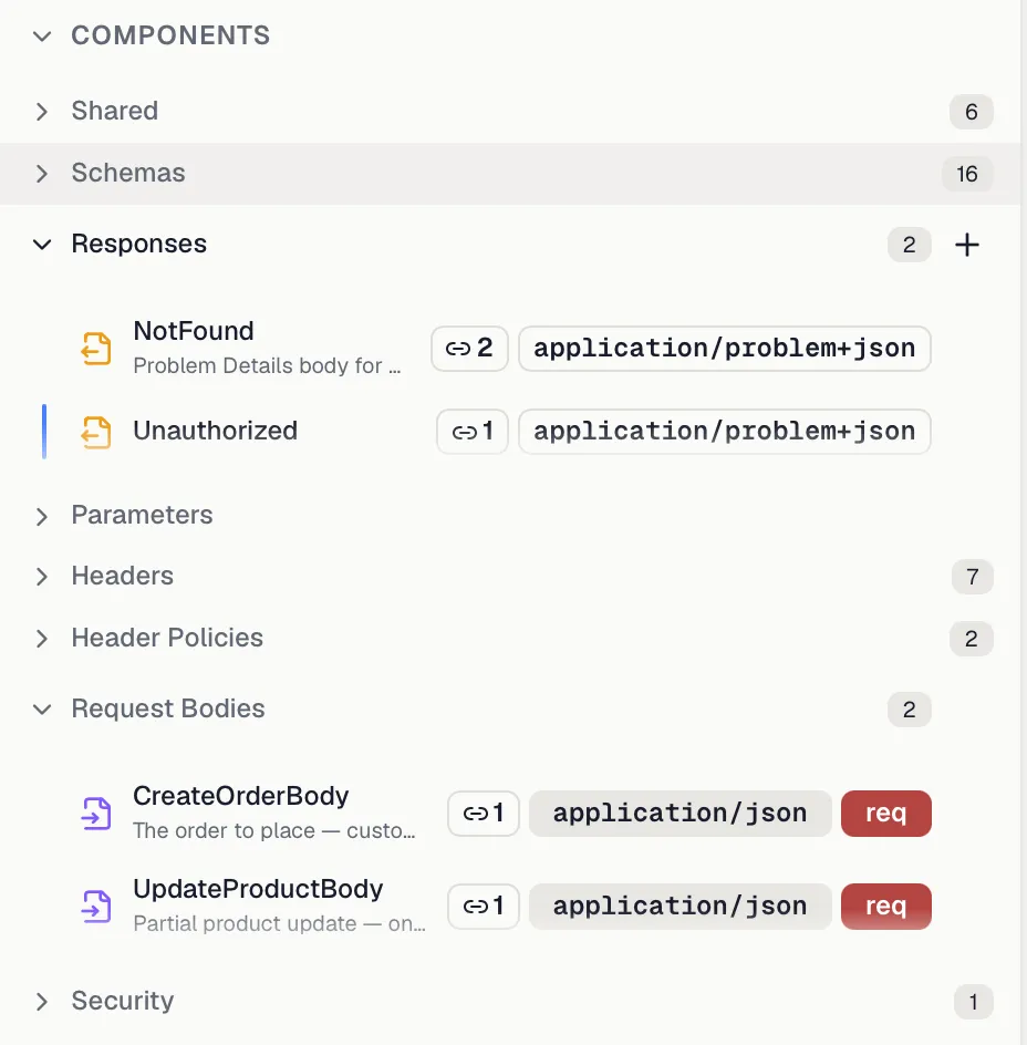 The Components section in the sidebar with responses and request bodies, their usage badges and a validation hint