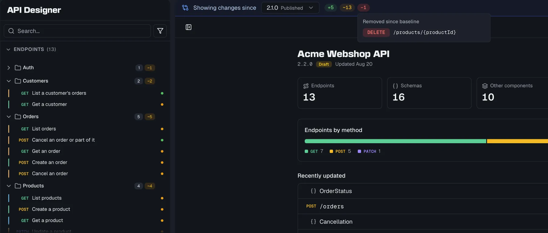 Review mode with the Showing changes since bar, its counters, change markers in the tree and the removed-endpoint popover