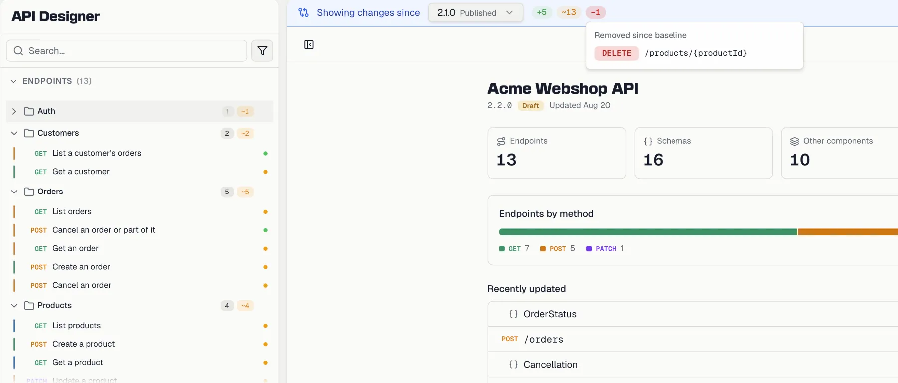 Review mode with the Showing changes since bar, its counters, change markers in the tree and the removed-endpoint popover
