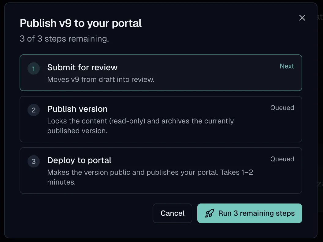 The guided publish dialog with the review, publish, and deploy stage rows