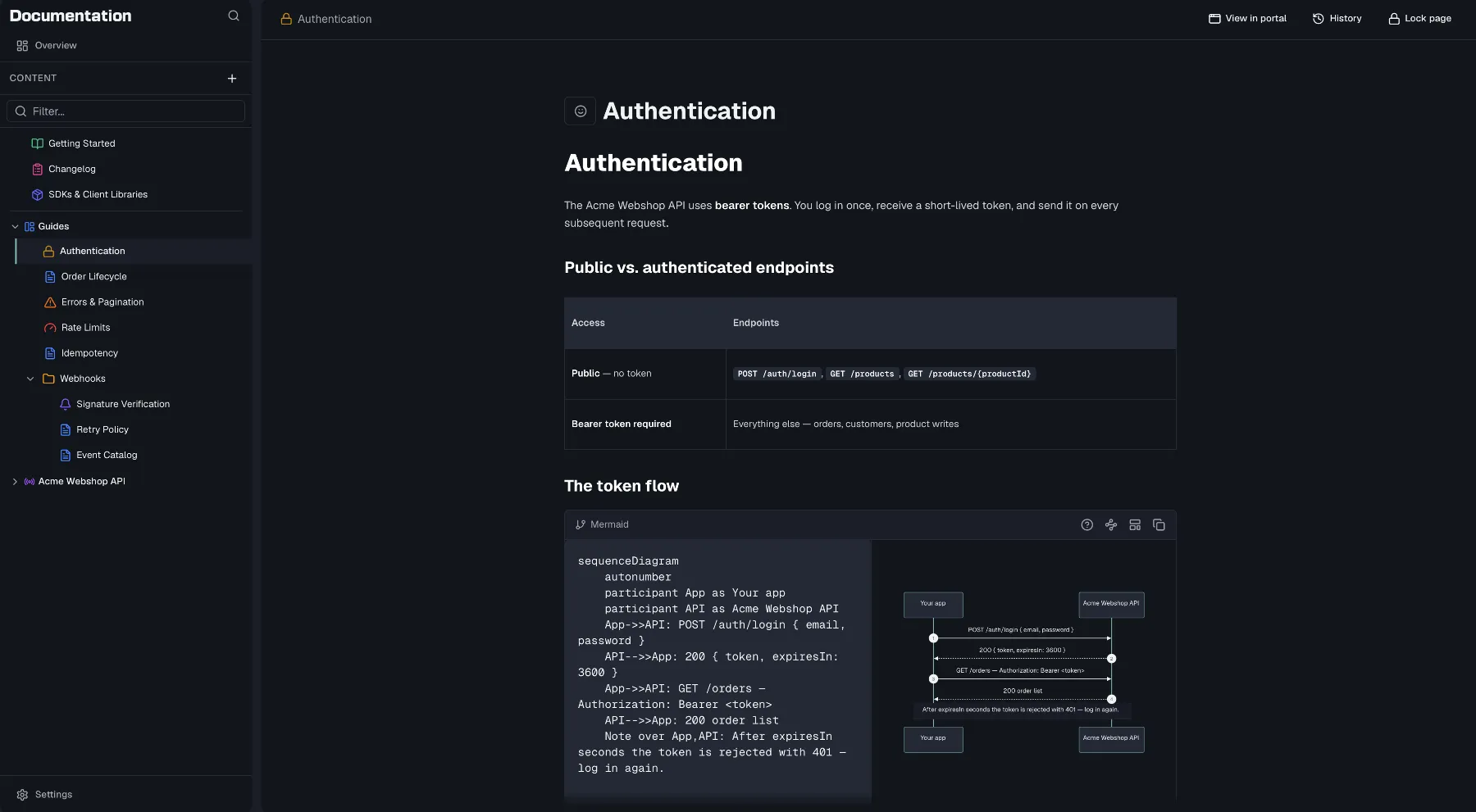 The documentation editor with the content tree on the left and a page open on the right