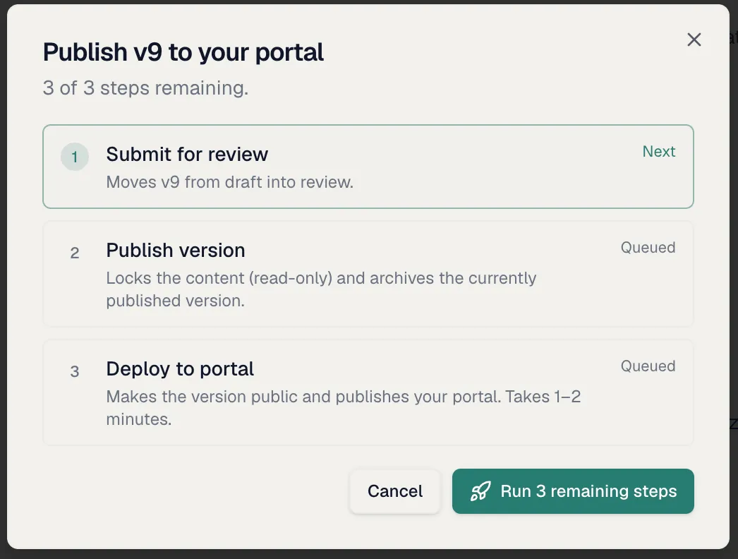 The guided publish dialog with the review, publish, and deploy stage rows