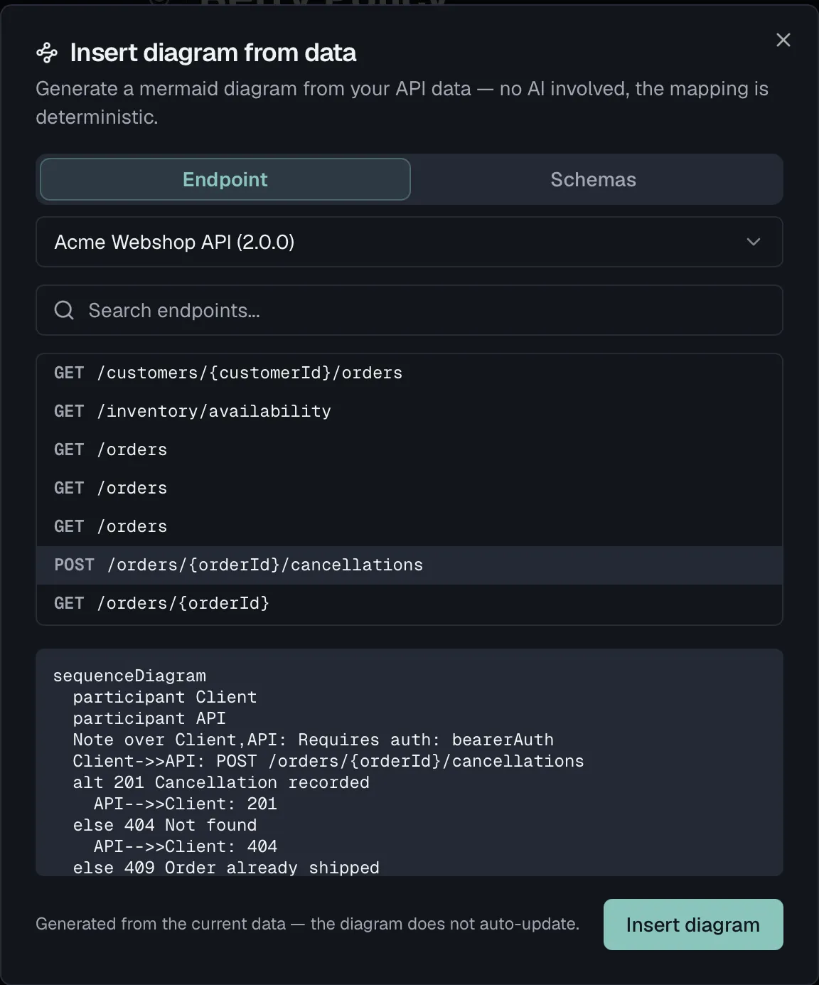 The Diagram from API Data dialog on the Endpoint tab with a generated sequence diagram