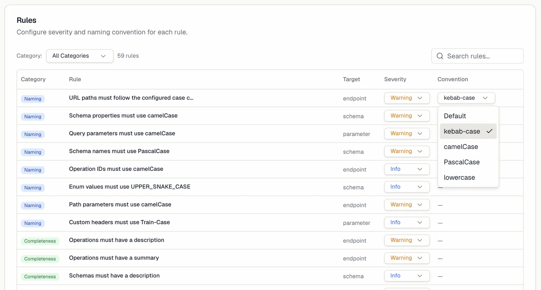 The rules table with the Convention column and the path-rule dropdown open