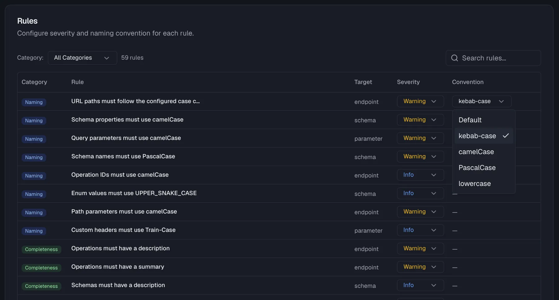The rules table with the Convention column and the path-rule dropdown open